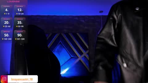 IAN CASTILLO online show from 03/06/26, 11:17