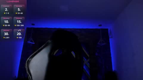 IAN CASTILLO online show from 03/25/26, 11:16