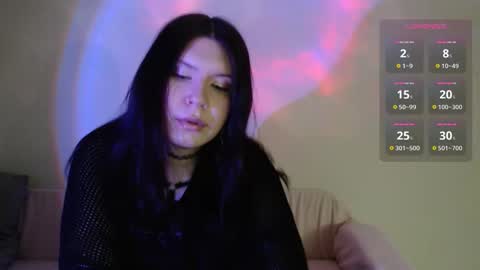 Snapshot of iintimate_flesh chatting on 11/03/25, 04:08 Vella online show from 11/03/25, 04:08