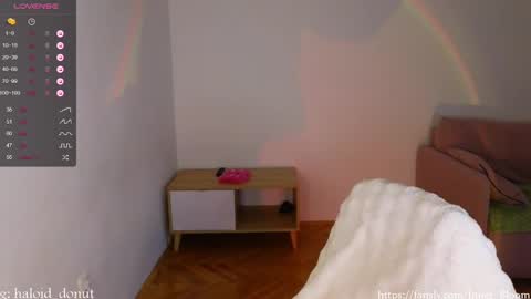 inner_bloom online show from 01/20/25, 09:56