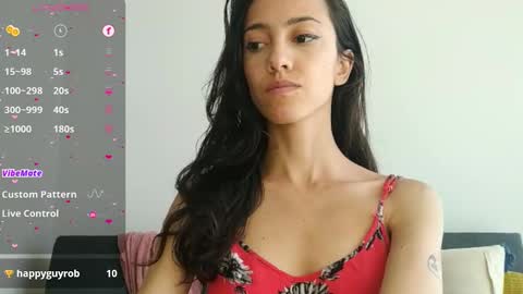 Snapshot of innocentlatiina chatting on 01/13/25, 07:21 Laroa online show from 01/13/25, 07:21