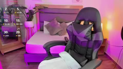 Snapshot of irantzu_hank chatting on 01/07/25, 12:31 Irantzu online show from 01/07/25, 12:31