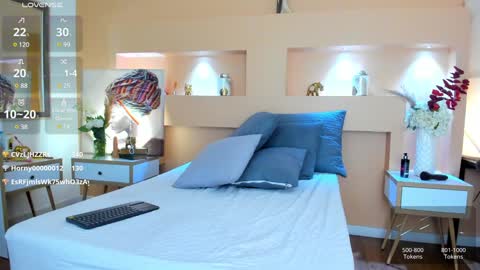 Iriss  online show from 12/14/24, 09:35