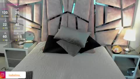 Isabel online show from 01/05/25, 09:36