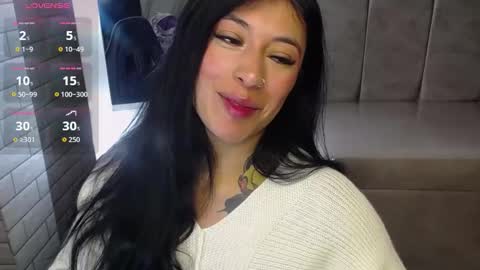 Hi Stream 800am to 200pm online show from 02/02/26, 01:21