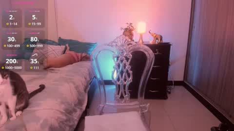 Isa online show from 02/04/26, 05:13