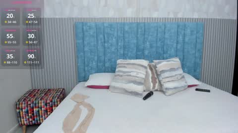 Valeria Sanders online show from 01/23/25, 06:35