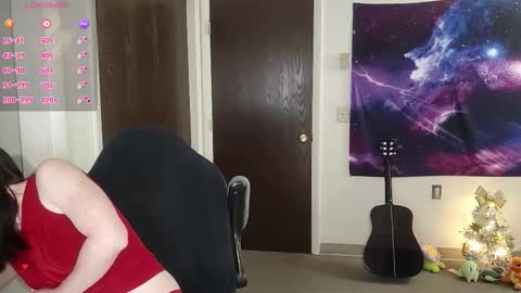 IvyRose499 online show from 01/05/26, 06:11