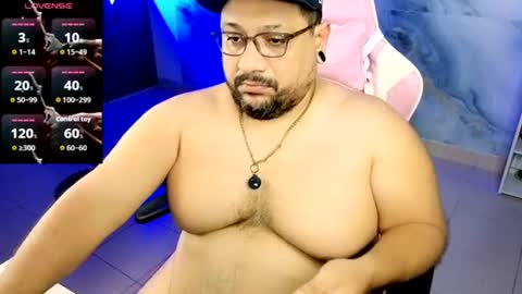 daddy sir master bear online show from 06/30/26, 01:45