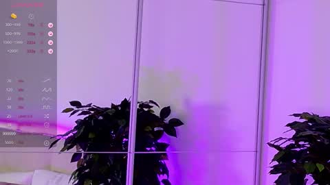 Snapshot of jane_meys chatting on 12/14/25, 05:13 your kitty JANE roawww online show from 12/14/25, 05:13