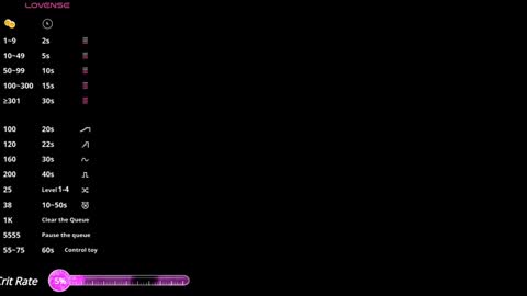 jenner online show from 01/16/25, 11:15