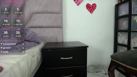 Jessica Kraft online show from 02/04/25, 04:05