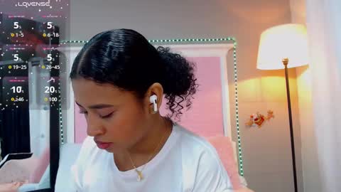 Jessy online show from 01/12/25, 11:07