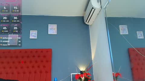 Jocy  online show from 01/27/25, 03:18