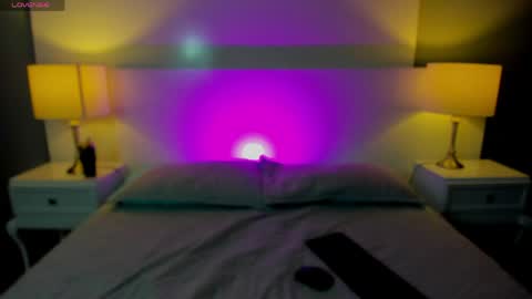 Snapshot of jostyn_rous chatting on 04/03/26, 12:25 Jostyn Rous online show from 04/03/26, 12:25