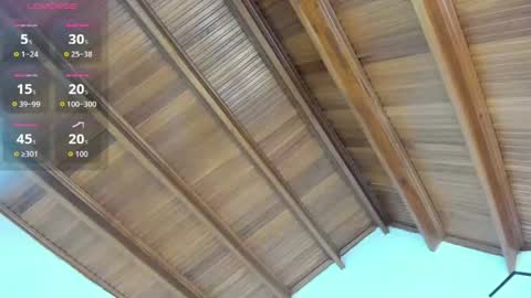 Juana online show from 03/31/26, 10:59