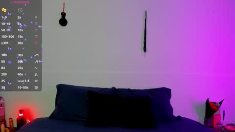 Blue online show from 01/15/26, 04:11