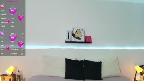 Blue online show from 04/02/26, 04:04