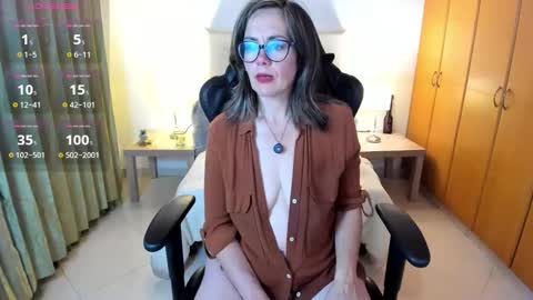 Fernanda online show from 11/05/25, 02:44