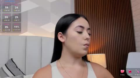 Julieta Santos online show from 12/15/25, 06:34