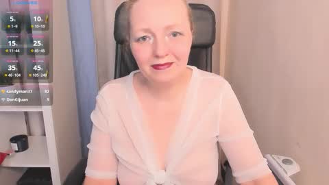 Karen online show from 01/19/26, 12:20