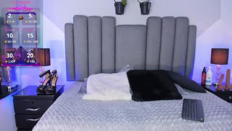 Snapshot of karol_rivera_ chatting on 02/20/25, 06:28 Karol online show from 02/20/25, 06:28