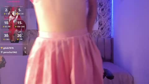 Karo  online show from 04/07/26, 07:03