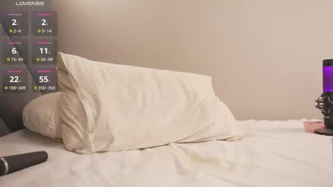 Karol 22 y.o online show from 03/28/26, 08:25