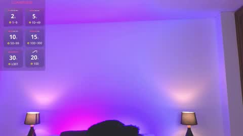 kasey online show from 01/08/26, 06:10