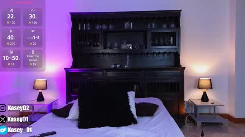 kasey online show from 02/23/26, 07:33