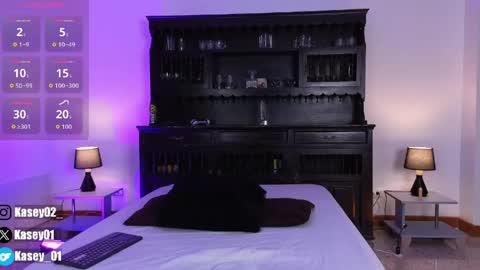 kasey online show from 03/24/26, 07:08