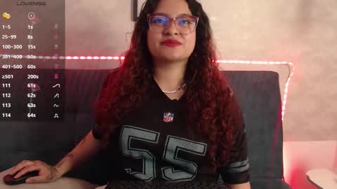 Snapshot of kat_bell chatting on 12/16/25, 12:32 Kat online show from 12/16/25, 12:32