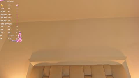 Kathy   online show from 01/05/25, 07:07