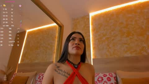 Kathy   online show from 03/07/26, 07:44