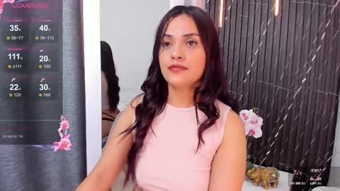 Keyla online show from 02/22/25, 07:25