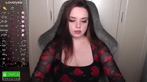 Alice online show from 01/29/25, 07:22