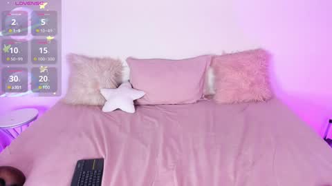 Keisy  online show from 01/22/25, 02:56