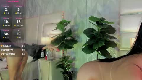 keisy Girl  online show from 06/28/26, 04:35