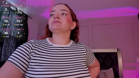 Snapshot of keitlynsoto chatting on 01/10/26, 12:29 Sofia online show from 01/10/26, 12:29