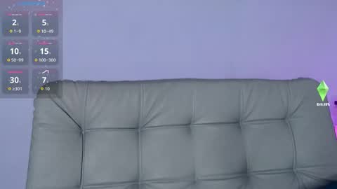 Sofia online show from 02/21/26, 01:45