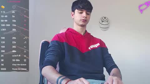 kendall ross online show from 01/14/26, 06:02