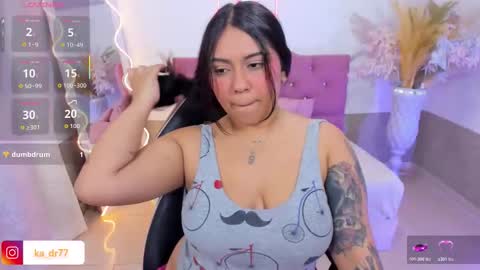 kendra online show from 03/05/26, 04:08