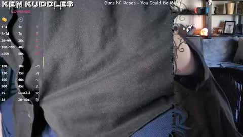 Ken Kuddles online show from 03/03/26, 11:21