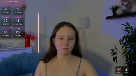 Ketrin online show from 02/05/25, 06:24