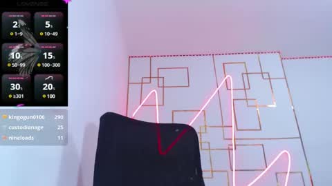 Snapshot of khalany_hadid chatting on 12/02/24, 09:35 kahalany online show from 12/02/24, 09:35