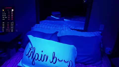 kikilovespartylights online show from 01/17/25, 07:08