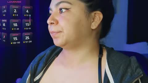 Kimmi online show from 09/21/25, 12:56