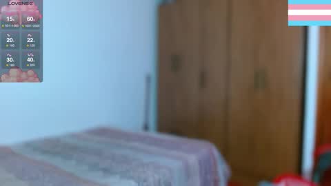 Snapshot of kinkybabies_ chatting on 01/17/26, 12:43 Mercury online show from 01/17/26, 12:43