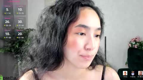 Aura online show from 01/09/26, 03:42