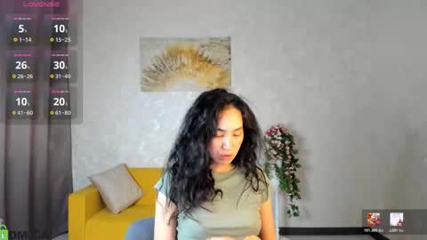 Aura online show from 01/18/26, 03:32